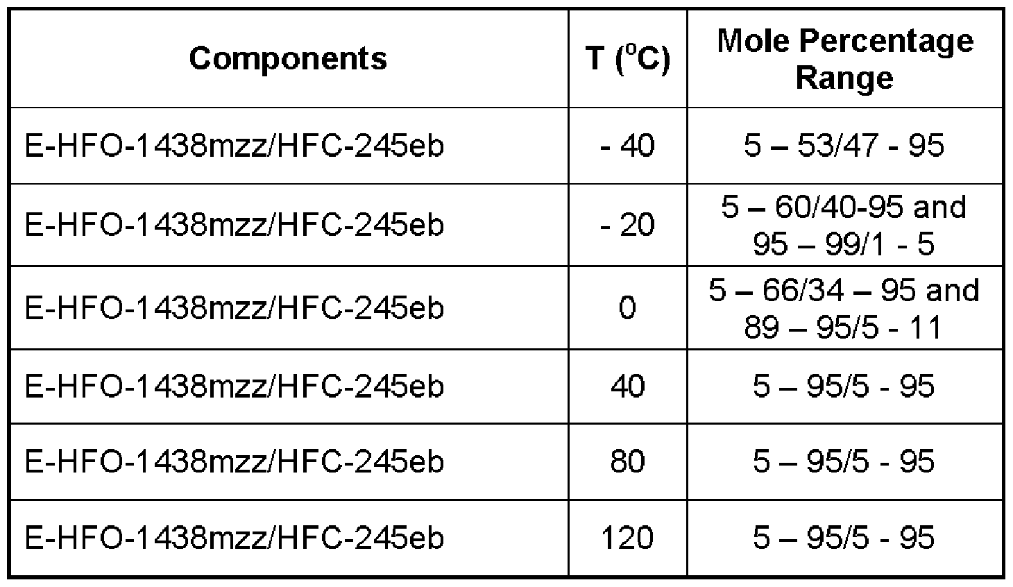 Figure imgf000015_0002