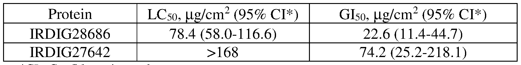 Figure imgf000053_0001