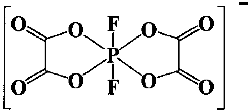 Figure imgb0004