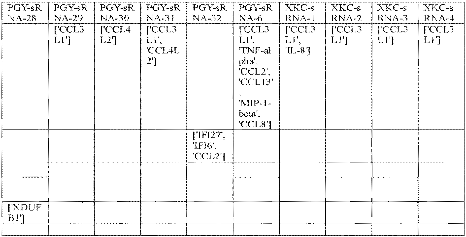 Figure imgb0017