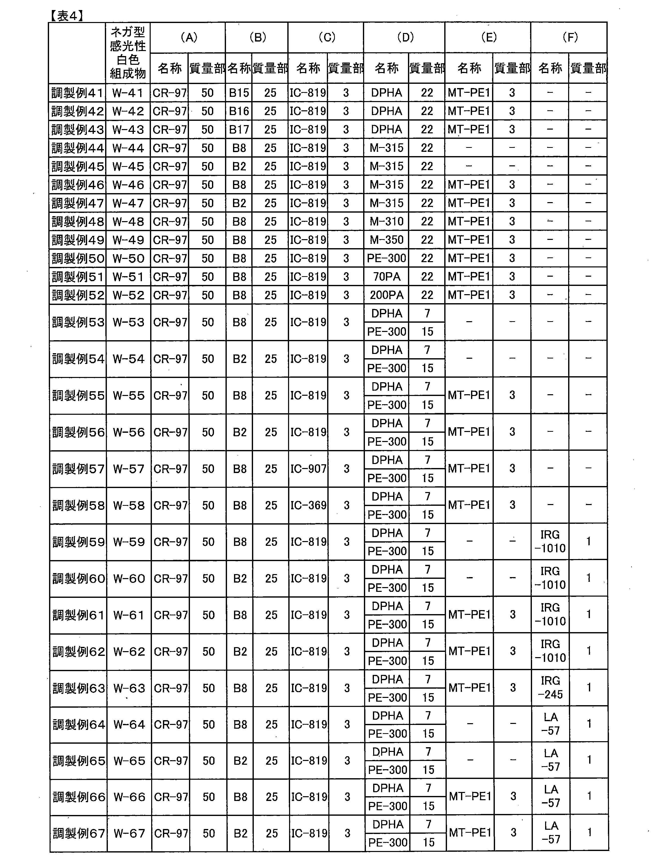 Figure JPOXMLDOC01-appb-T000011