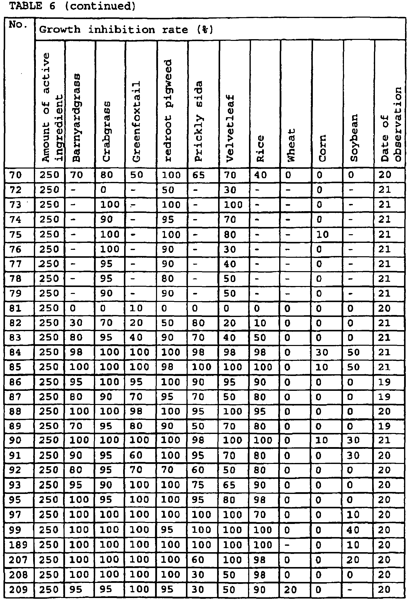 Figure imgb0045