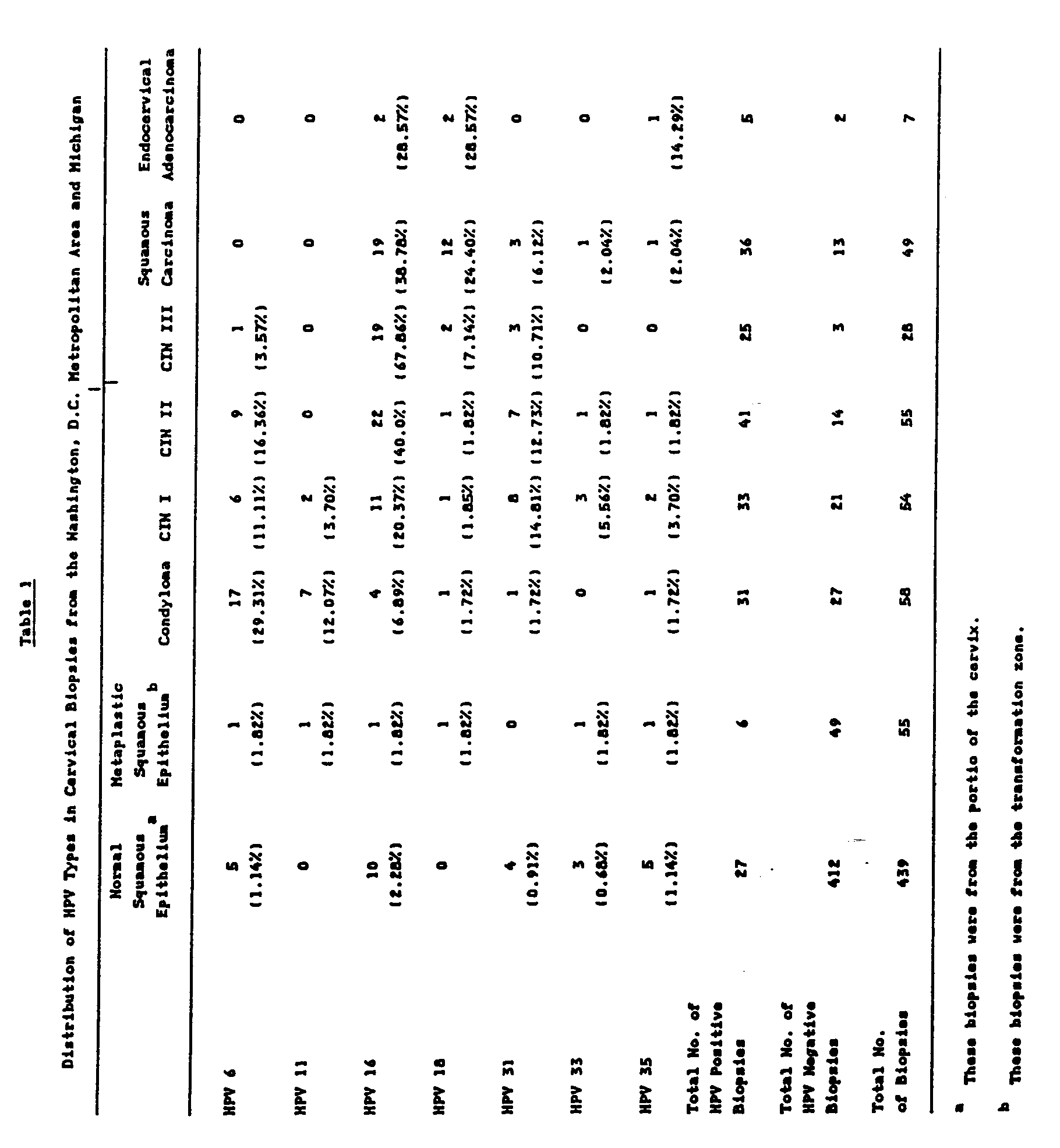 Figure imgb0002