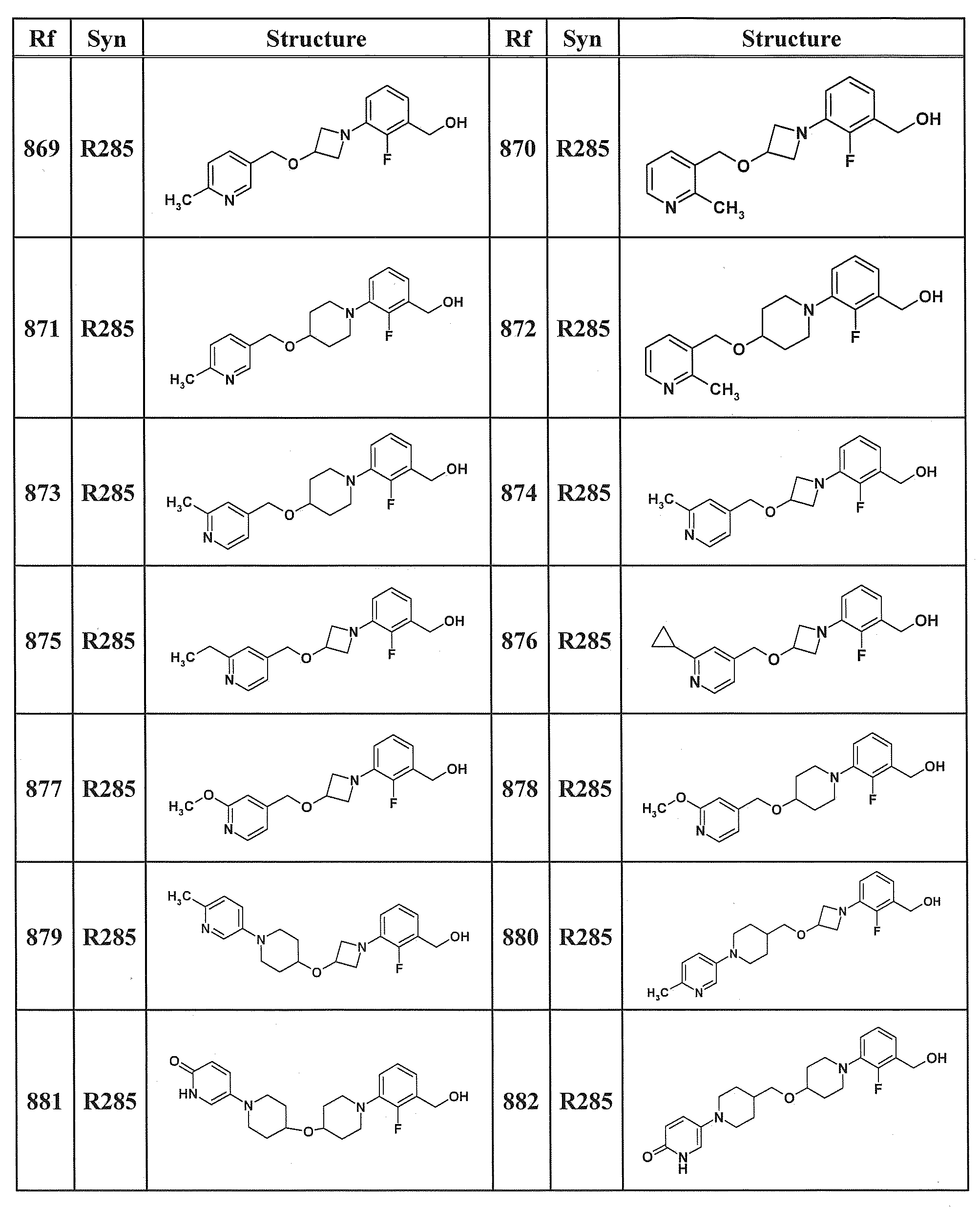 Figure JPOXMLDOC01-appb-T000223