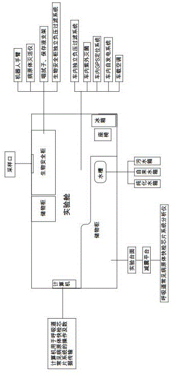 Figure 202021377869