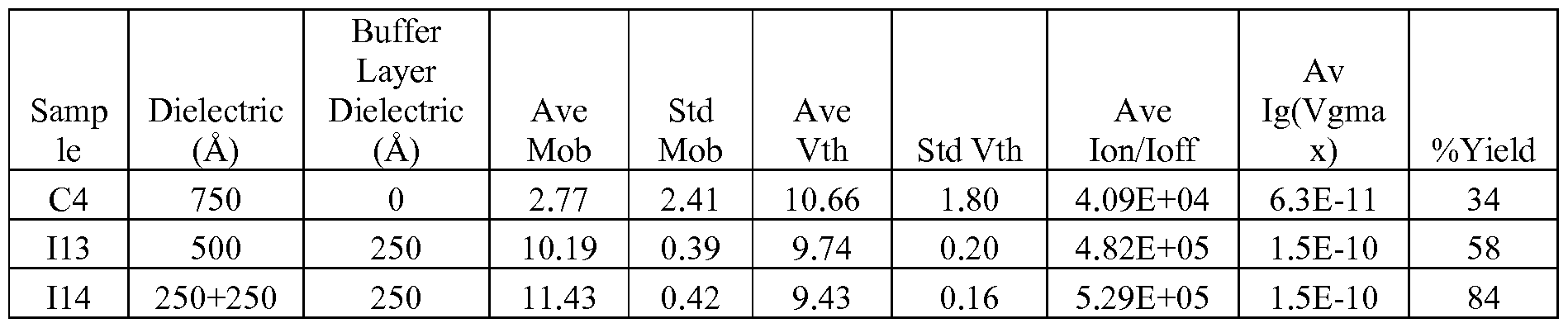 Figure imgf000053_0001