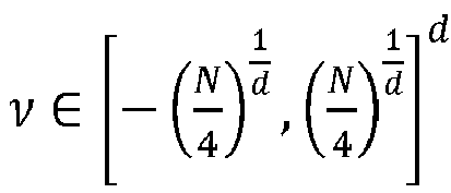 Figure imgb0011