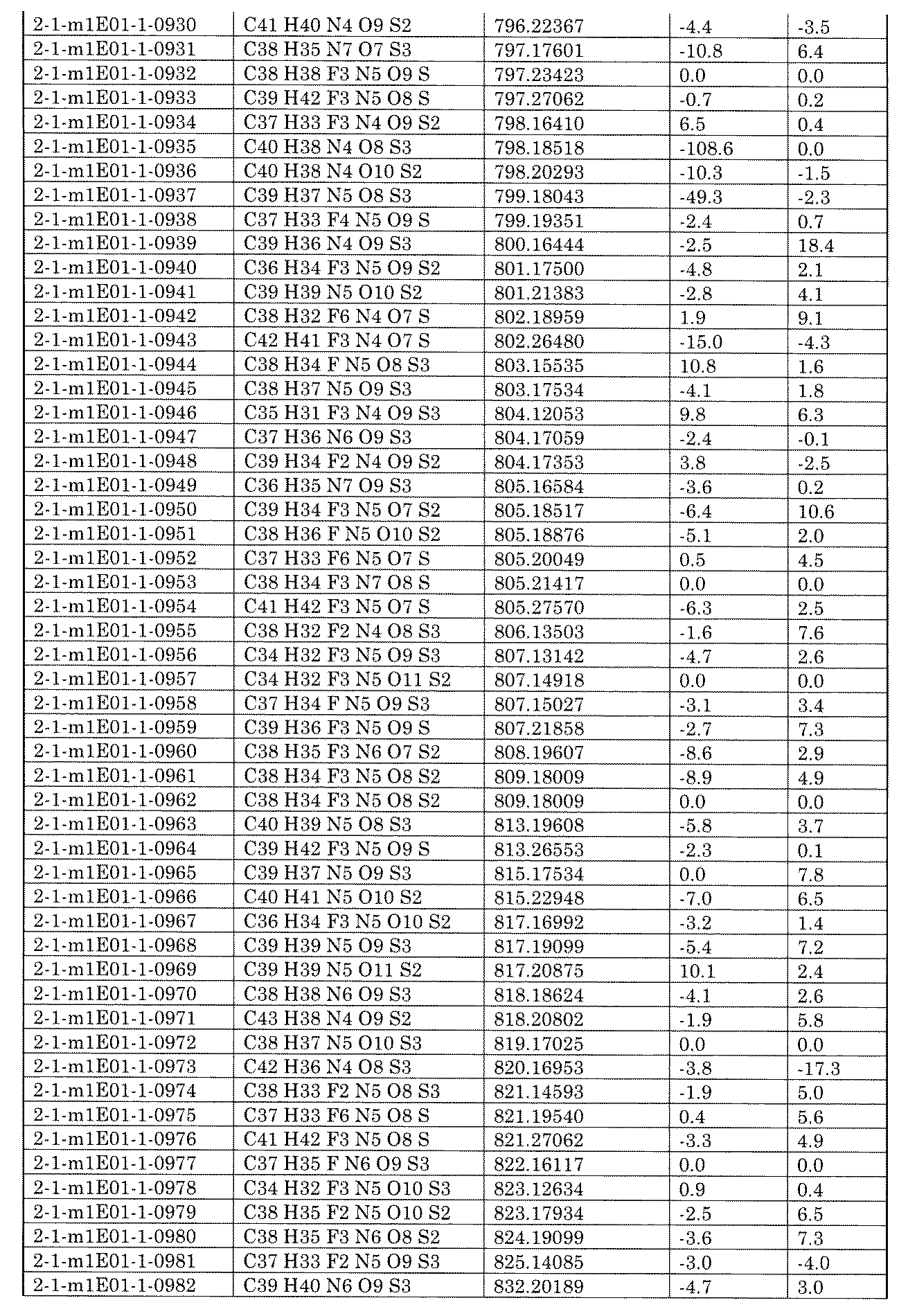 Figure JPOXMLDOC01-appb-I002304