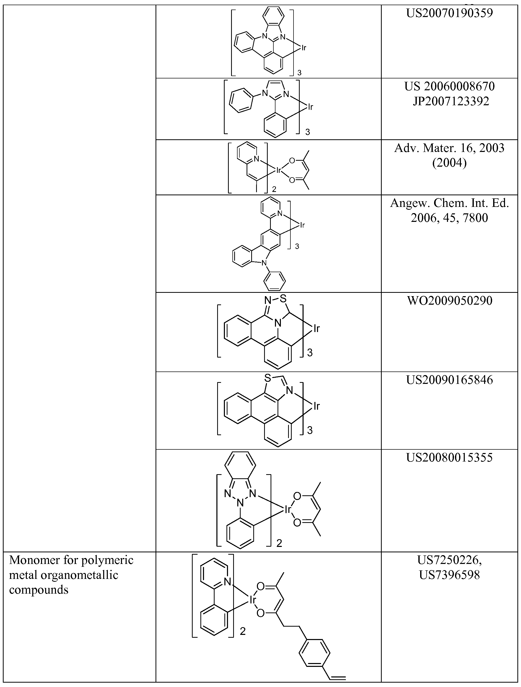 Figure imgf000052_0001