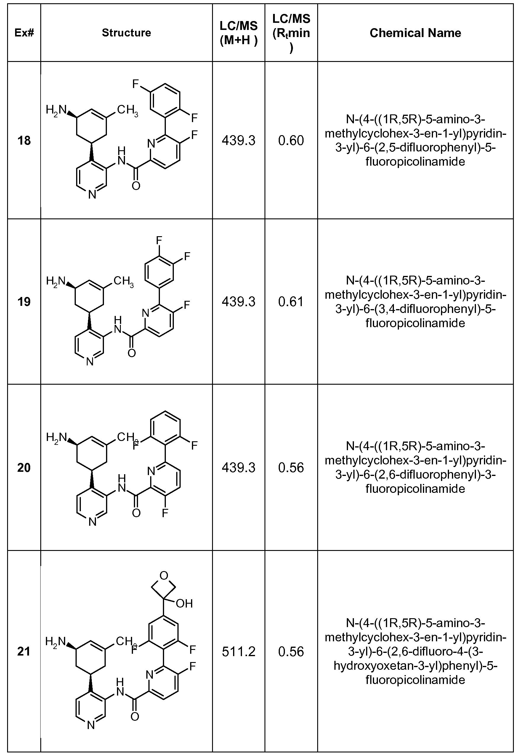 Figure imgf000093_0001