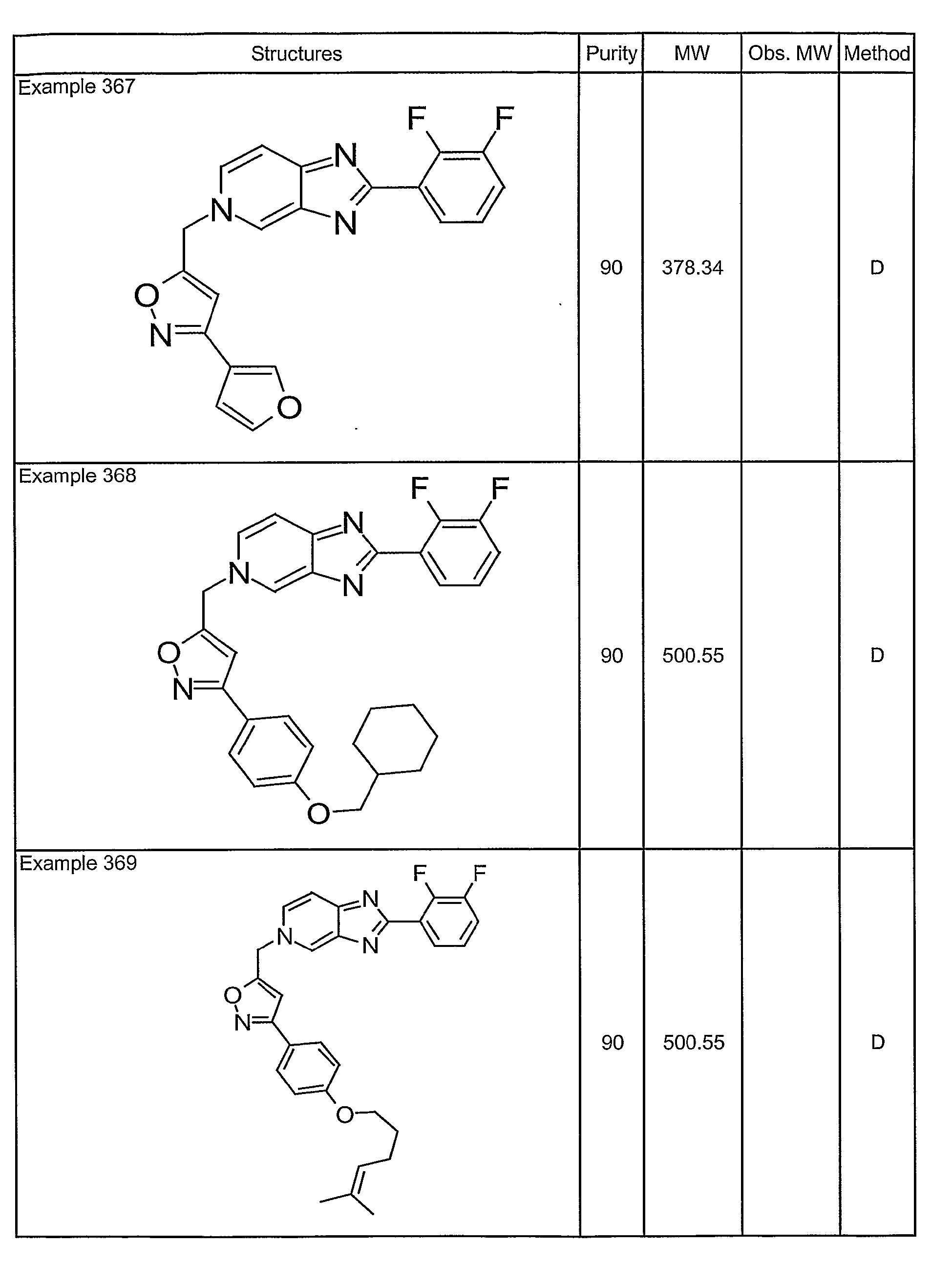 Figure imgb0419
