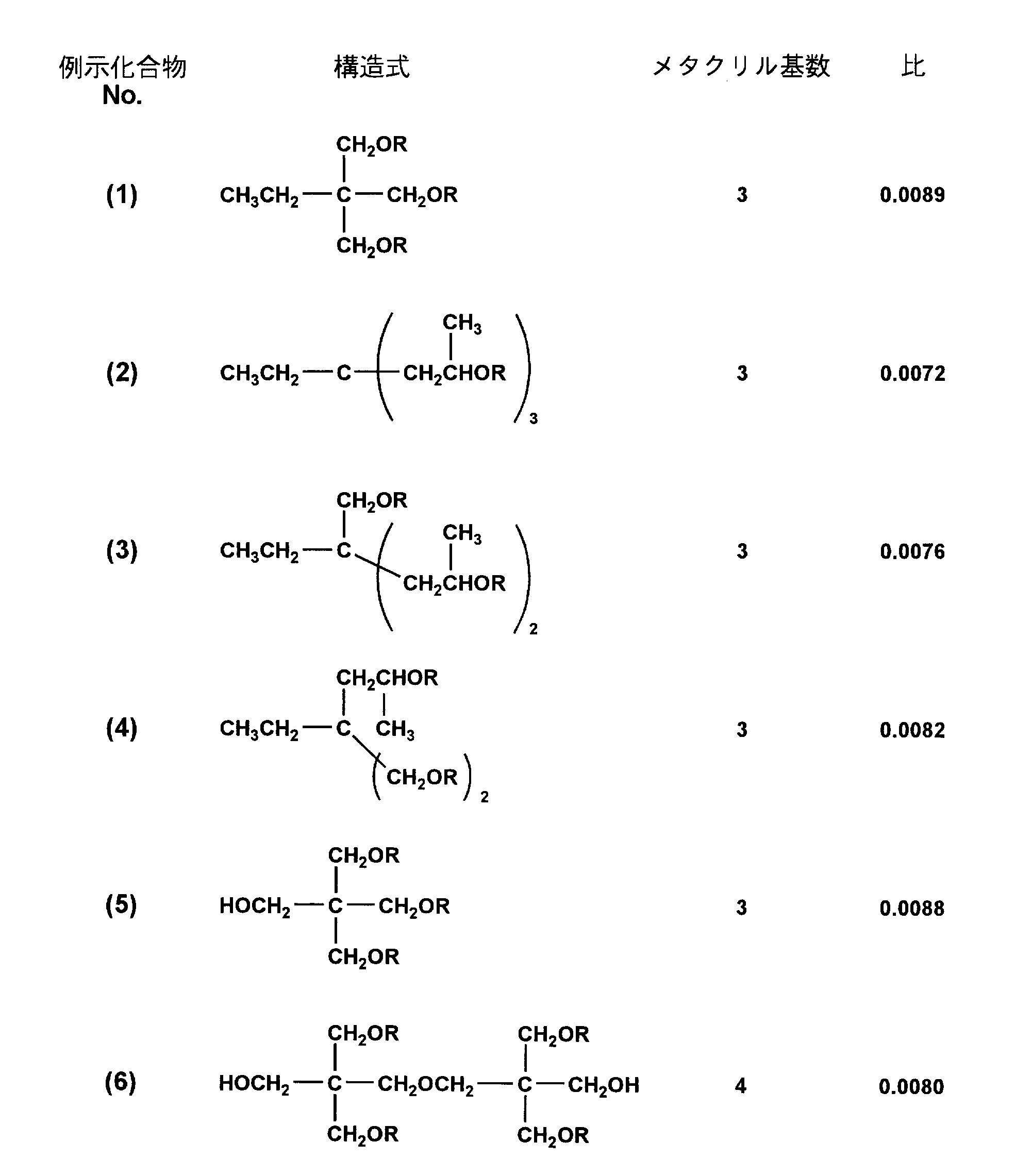 Figure JPOXMLDOC01-appb-C000002