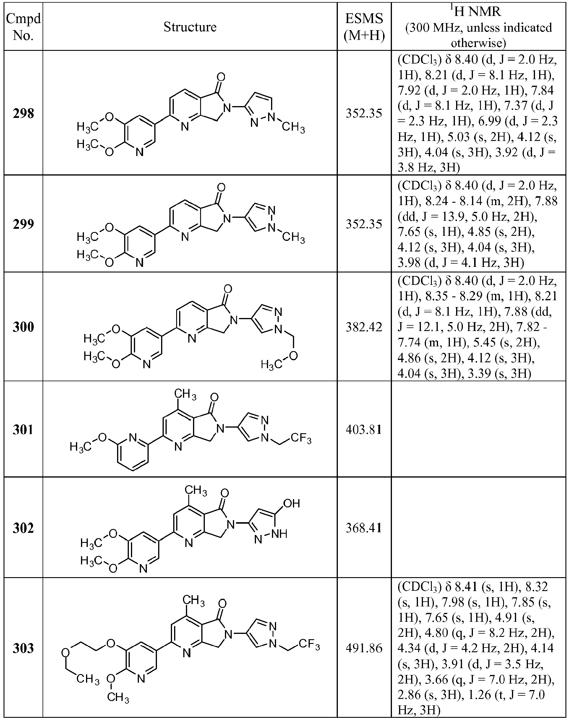 Figure imgb0155