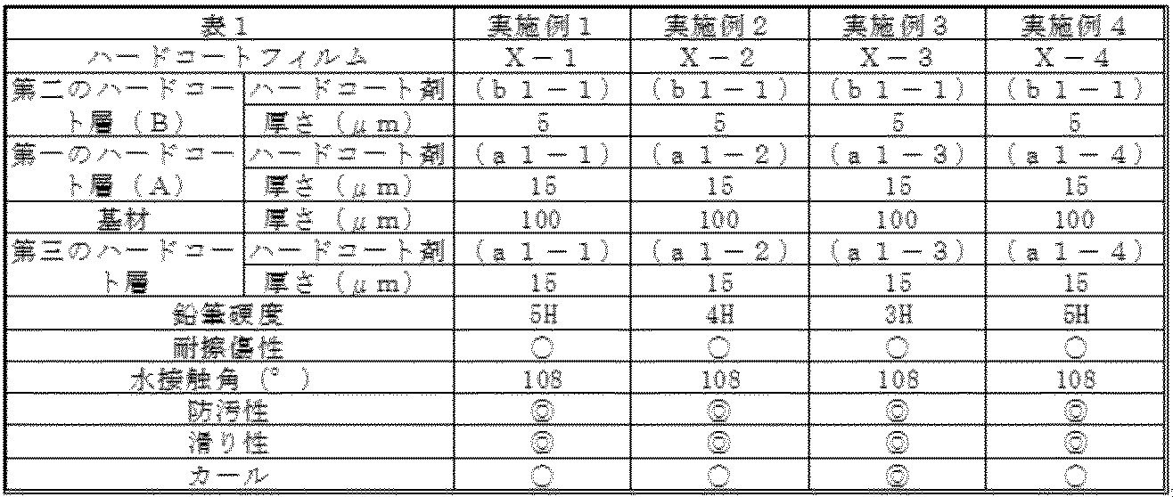 Figure JPOXMLDOC01-appb-T000010