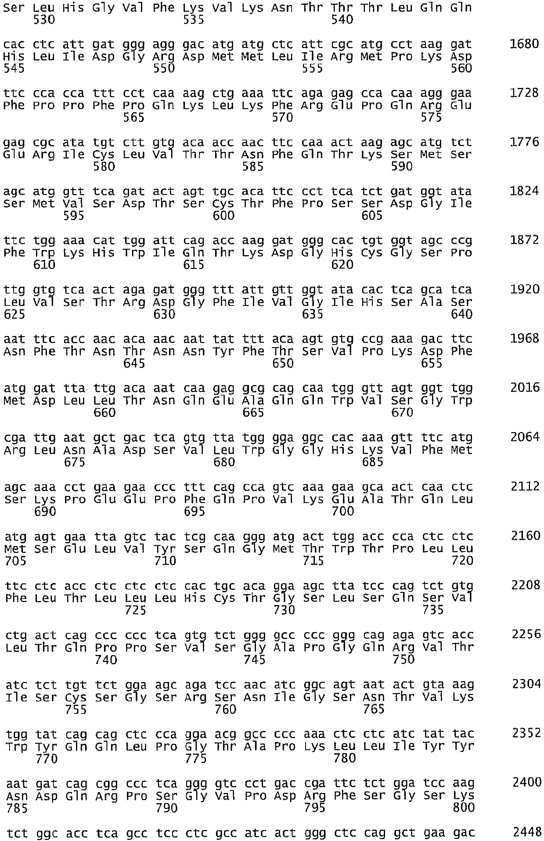 Figure imgb0143