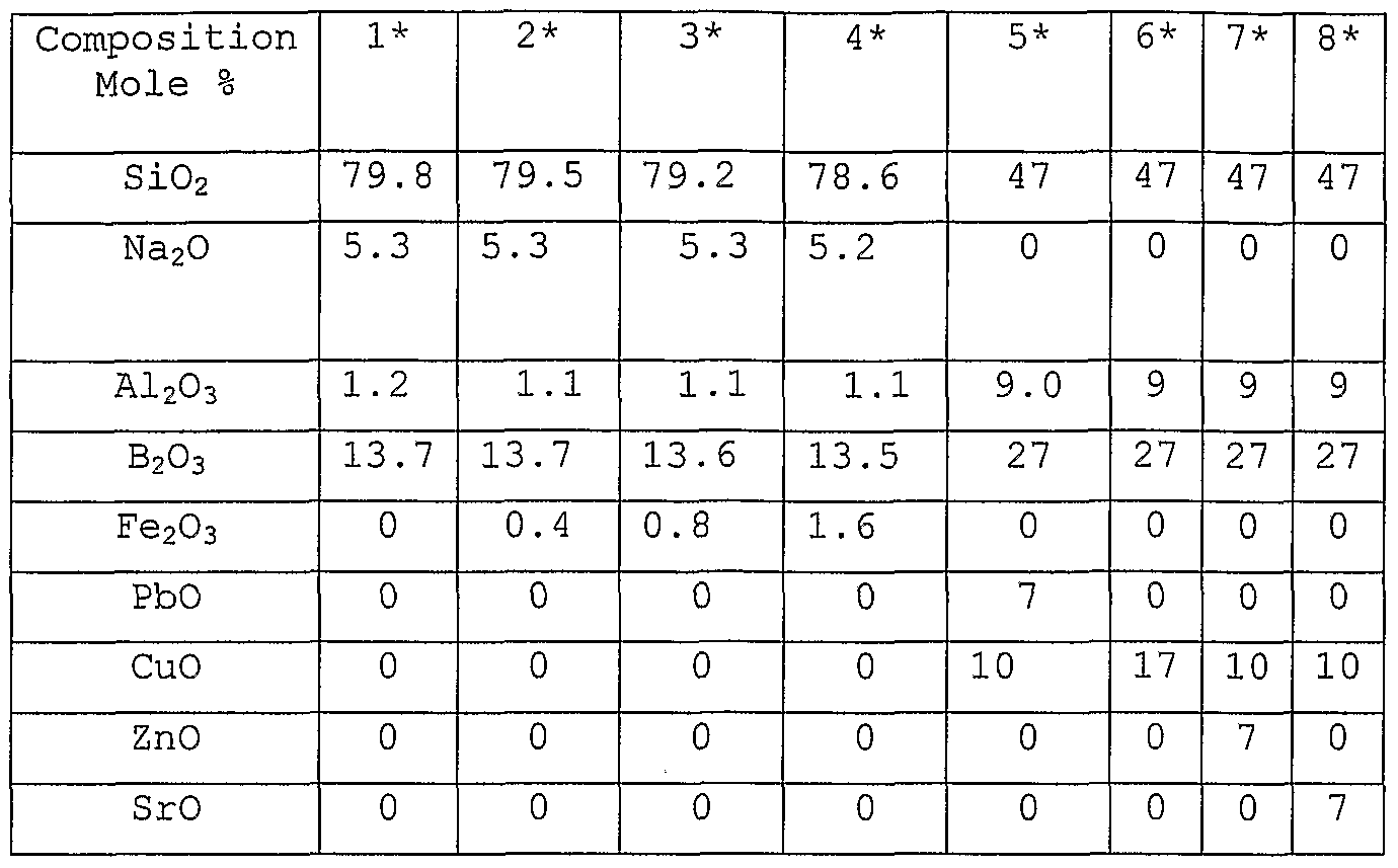 Figure imgf000011_0001