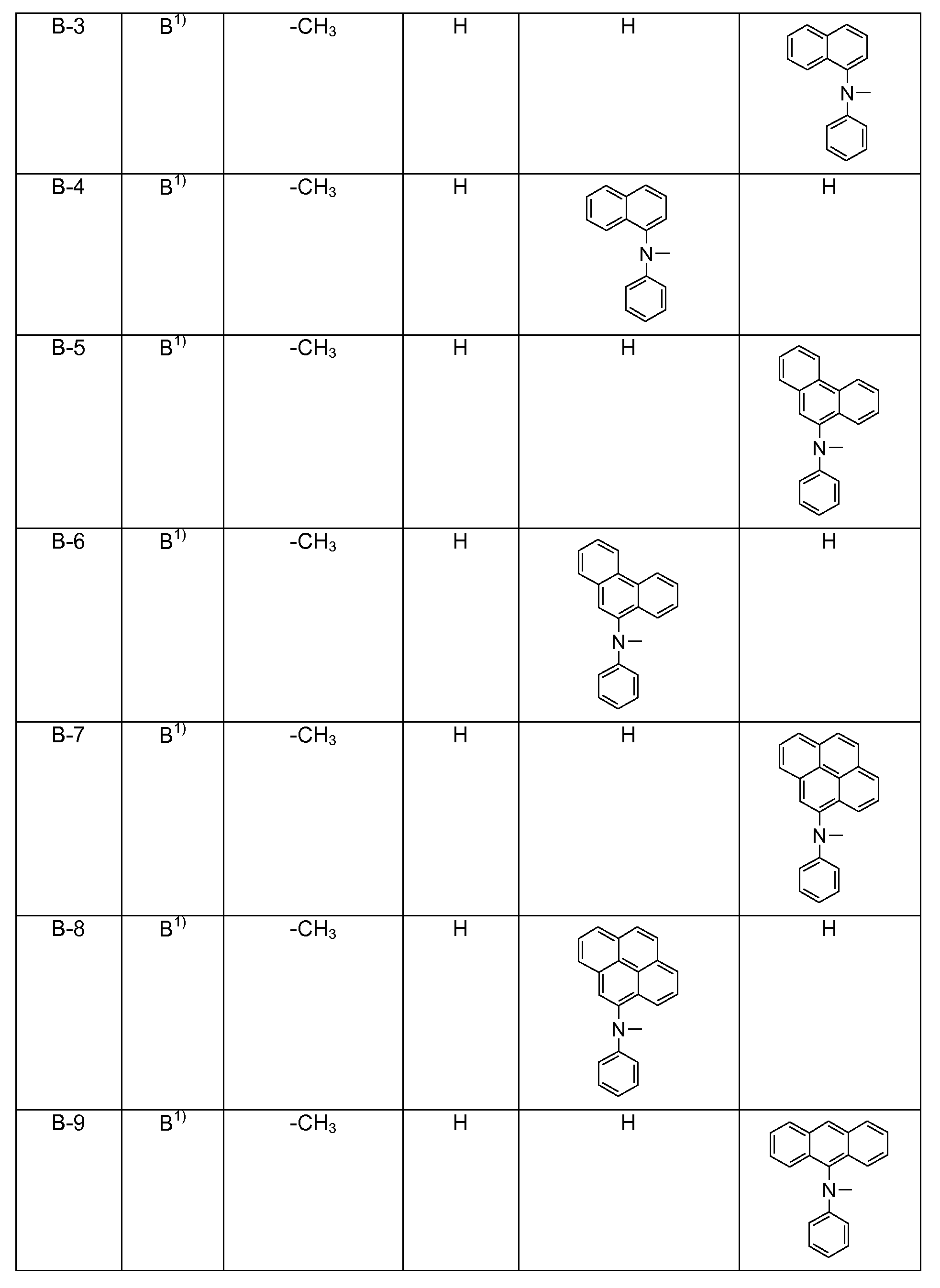 Figure pct00319