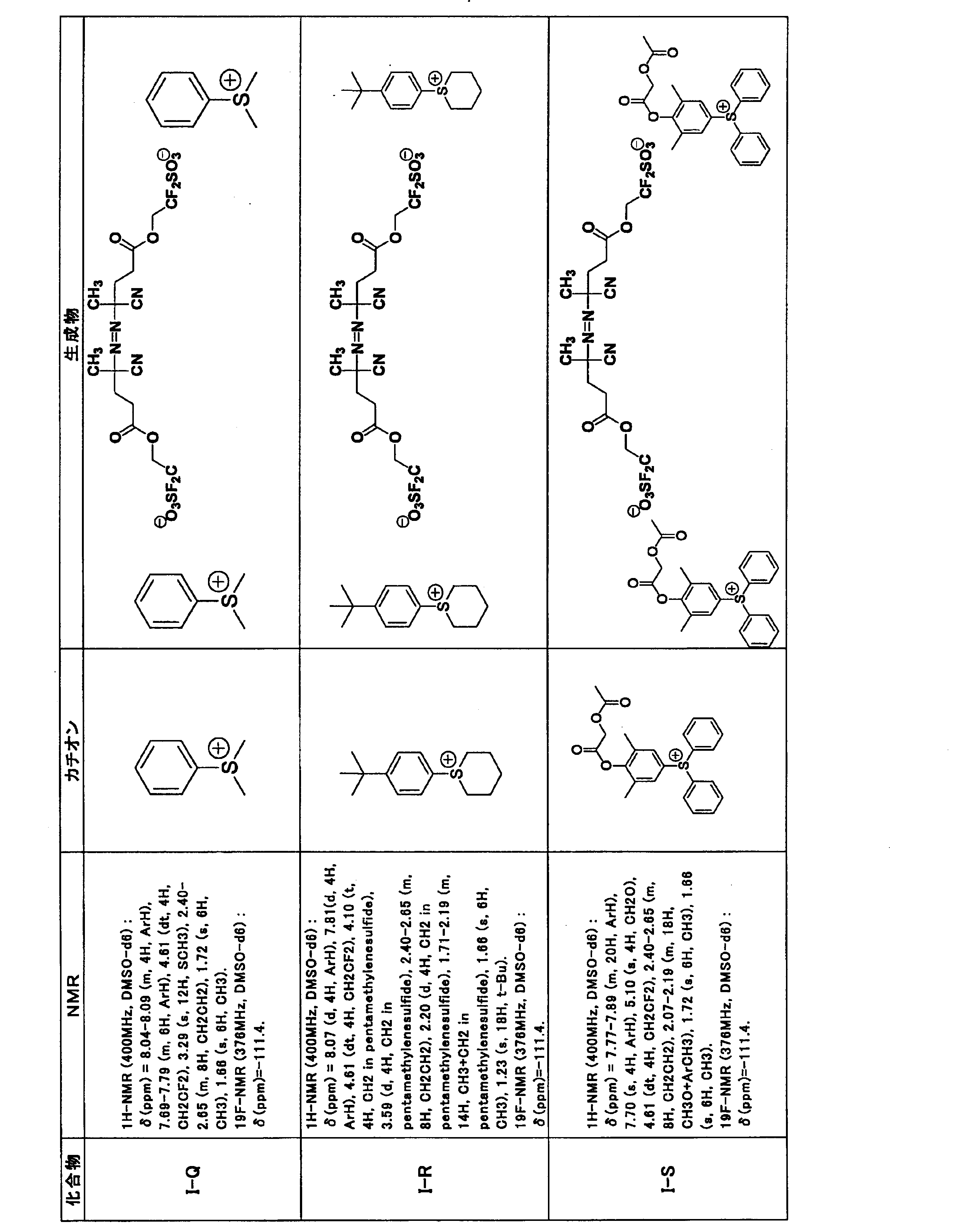 Figure JPOXMLDOC01-appb-T000114