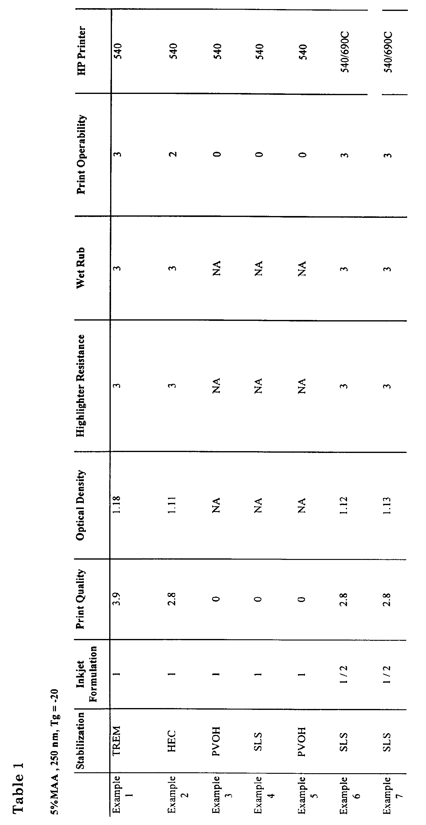 Figure 00230001