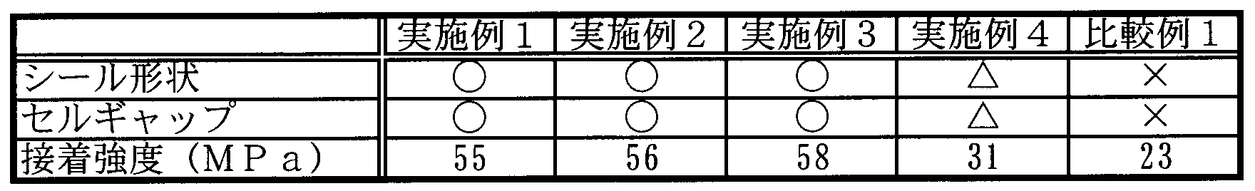 Figure JPOXMLDOC01-appb-T000003