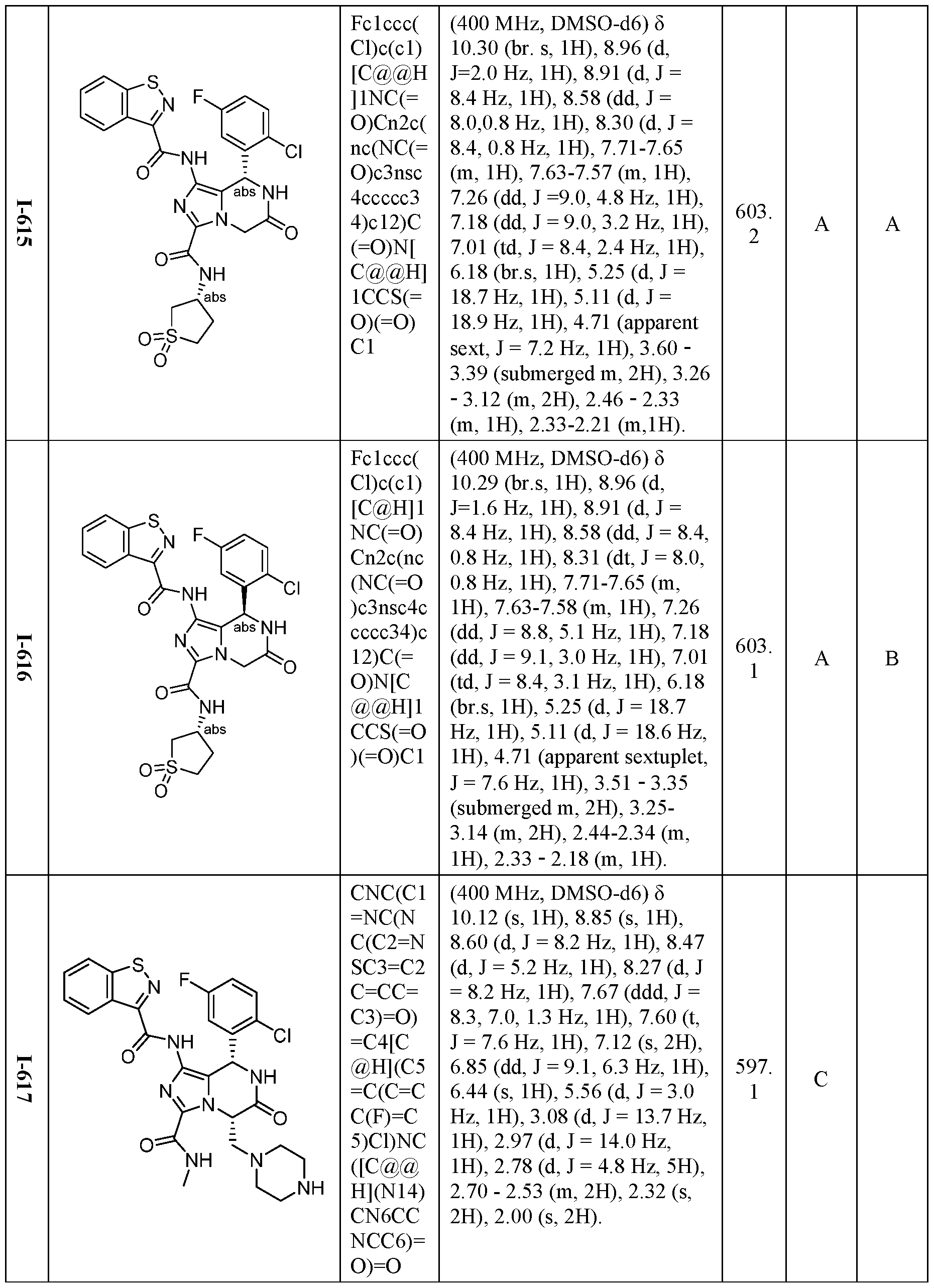 Figure imgf000313_0001