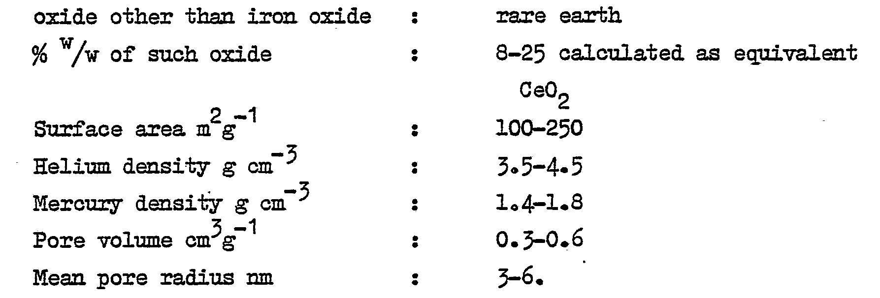 Figure imgb0013