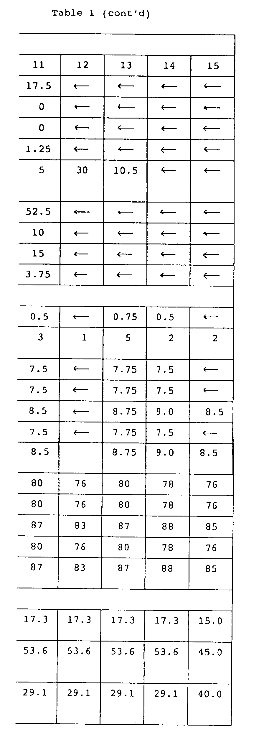 Figure 00610001