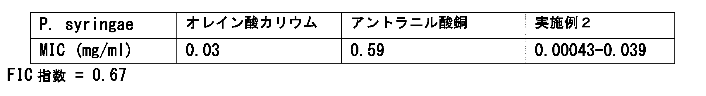 Figure 0006999552000010