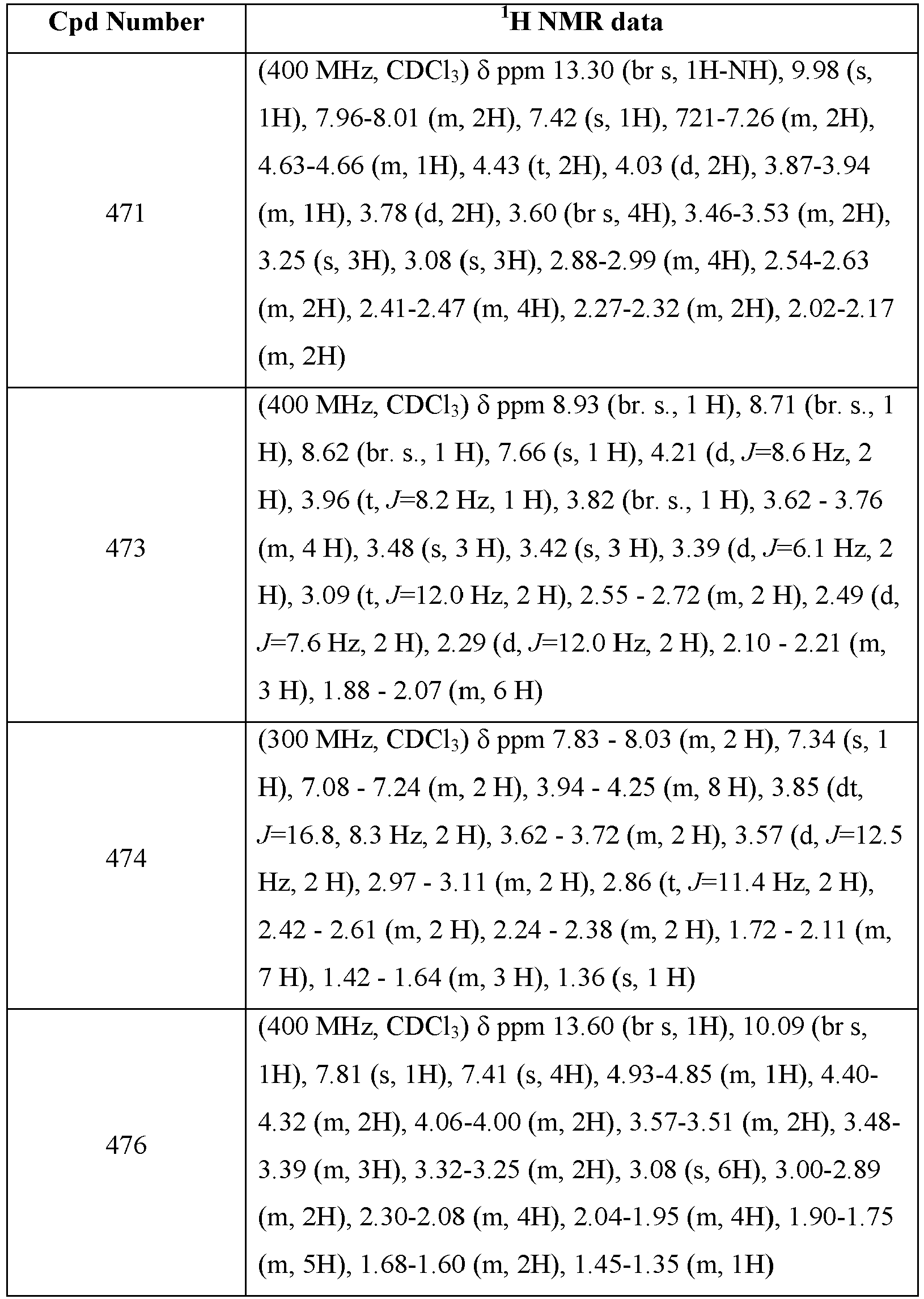 Figure imgb1012