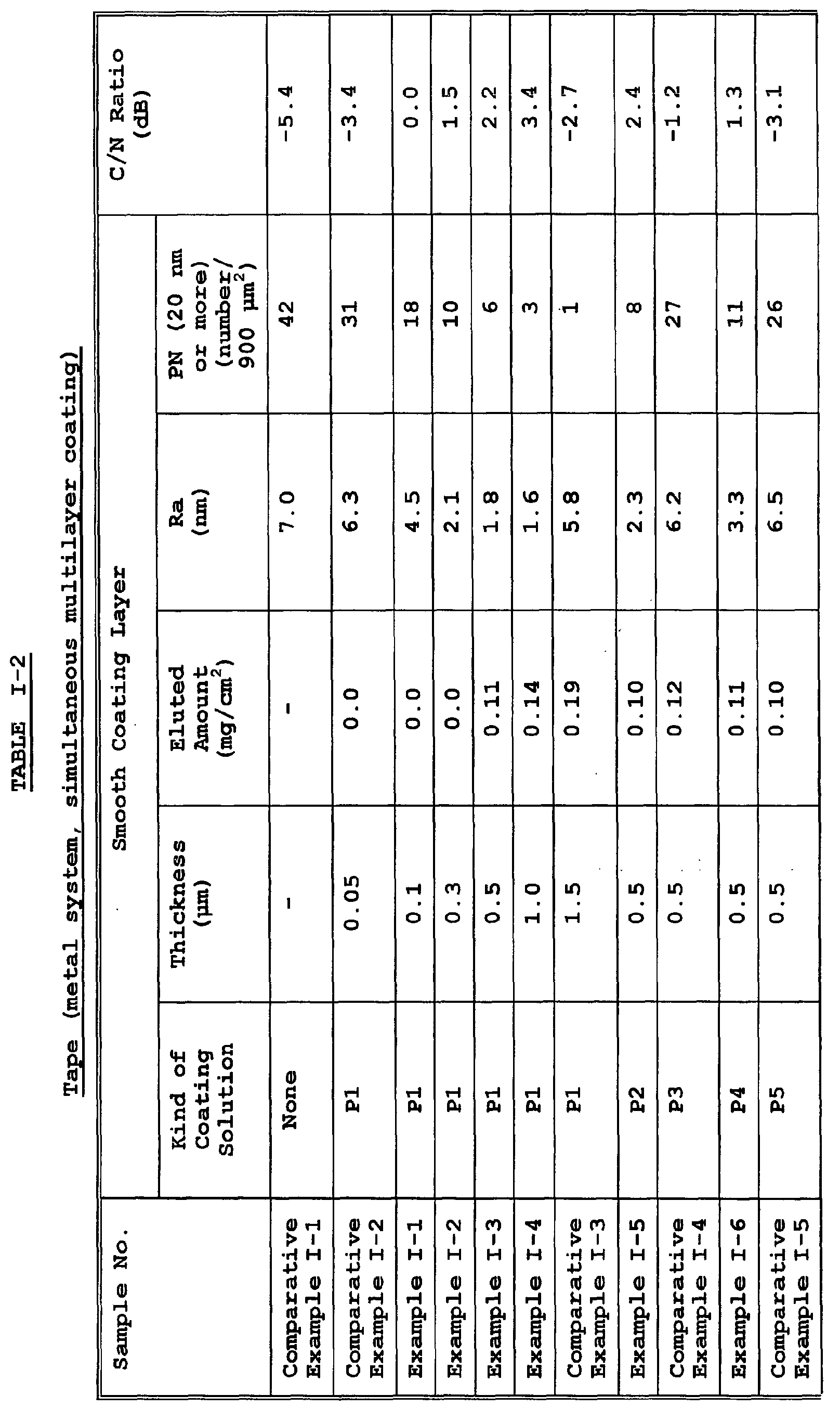 Figure 00860001