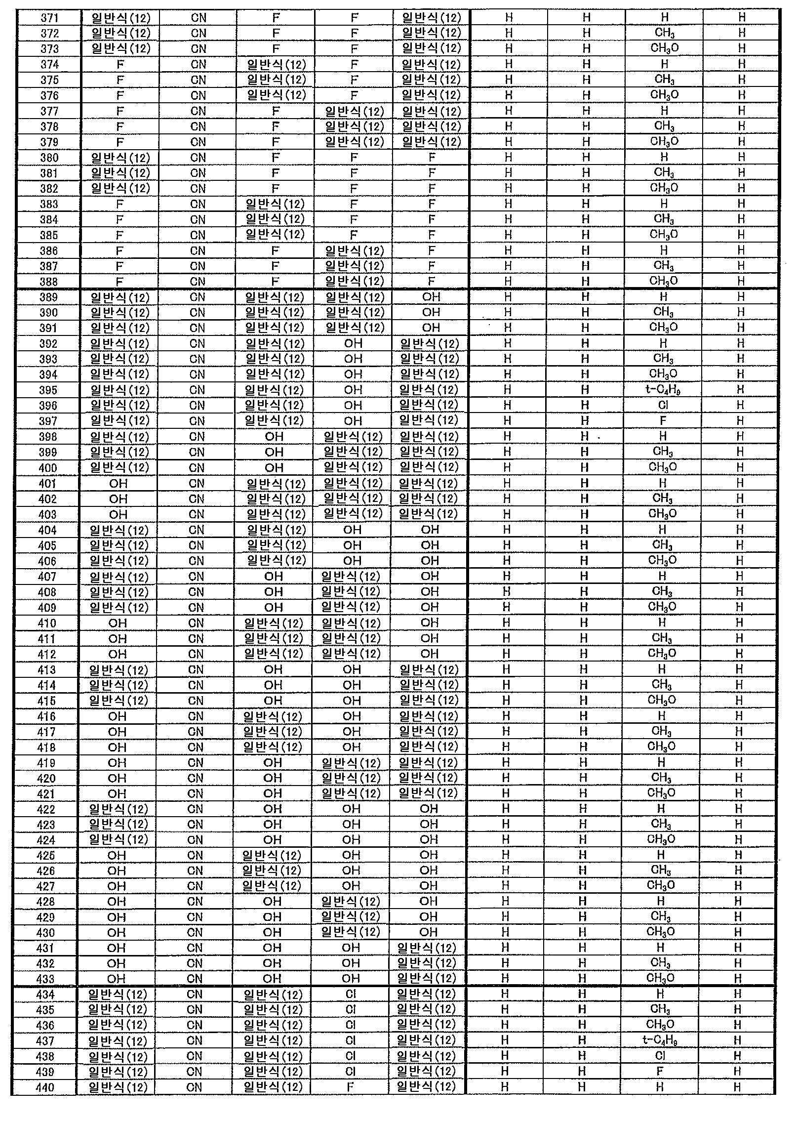 Figure pat00019