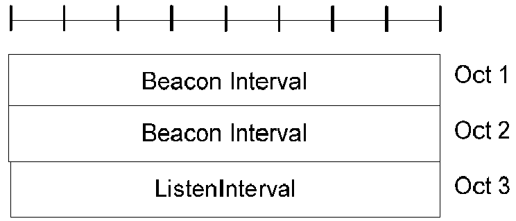 Figure imgb0001