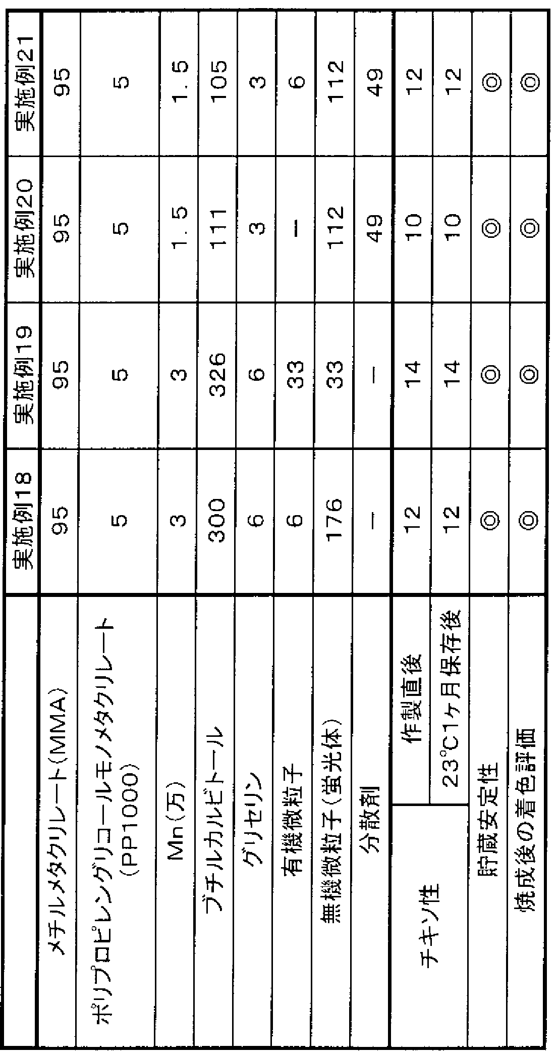 Figure imgf000030_0001