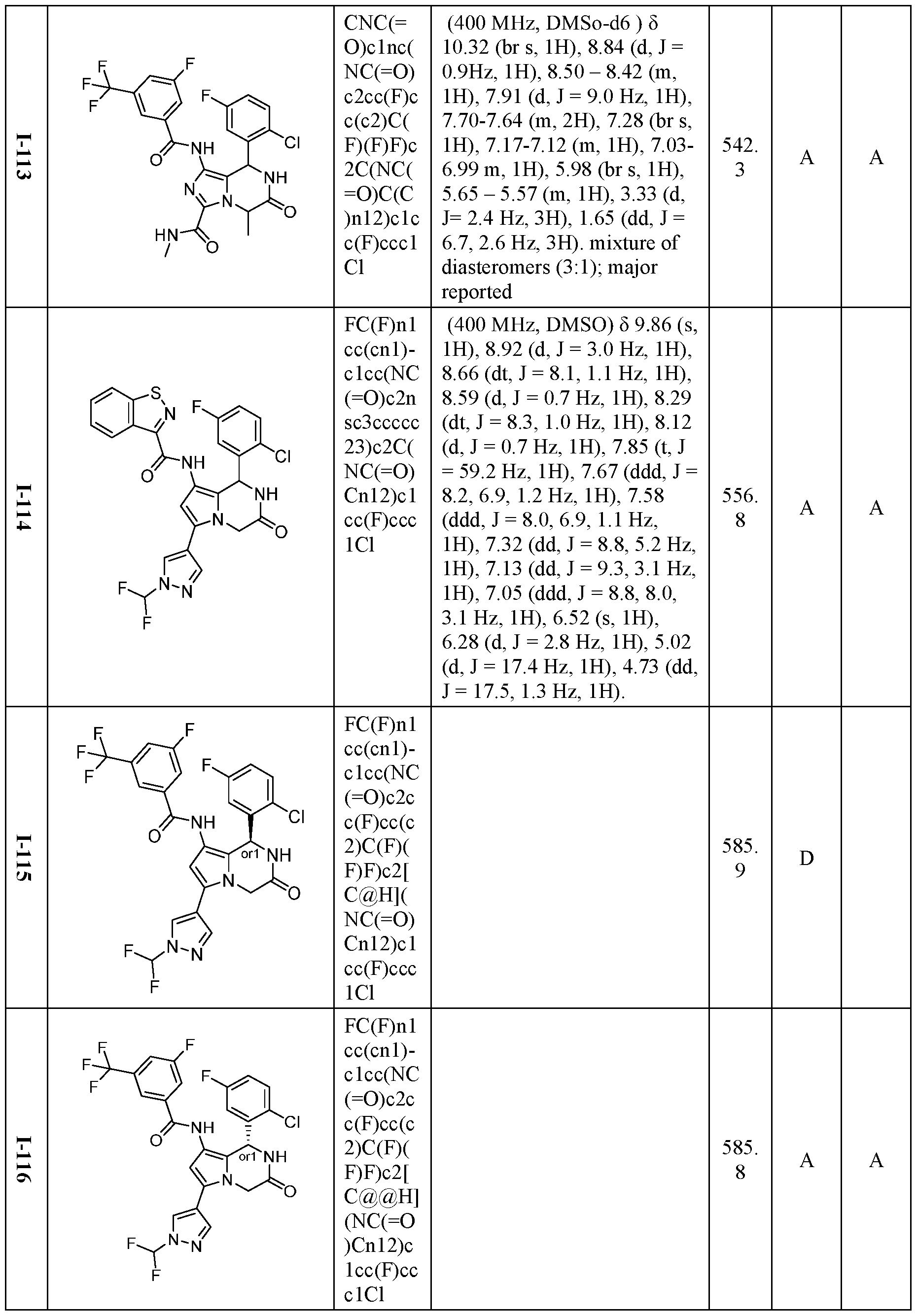 Figure imgf000172_0001