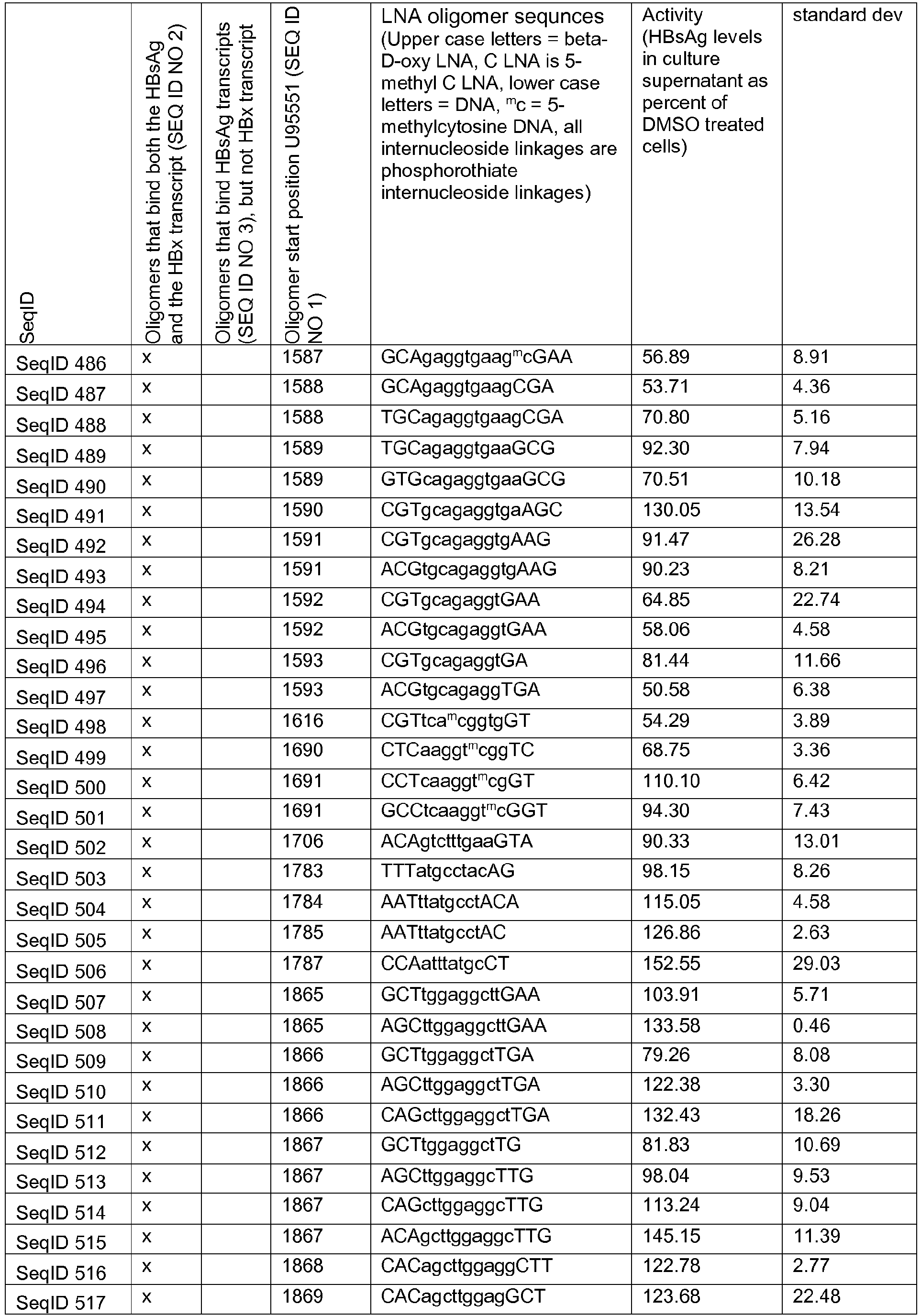 Figure imgb0015