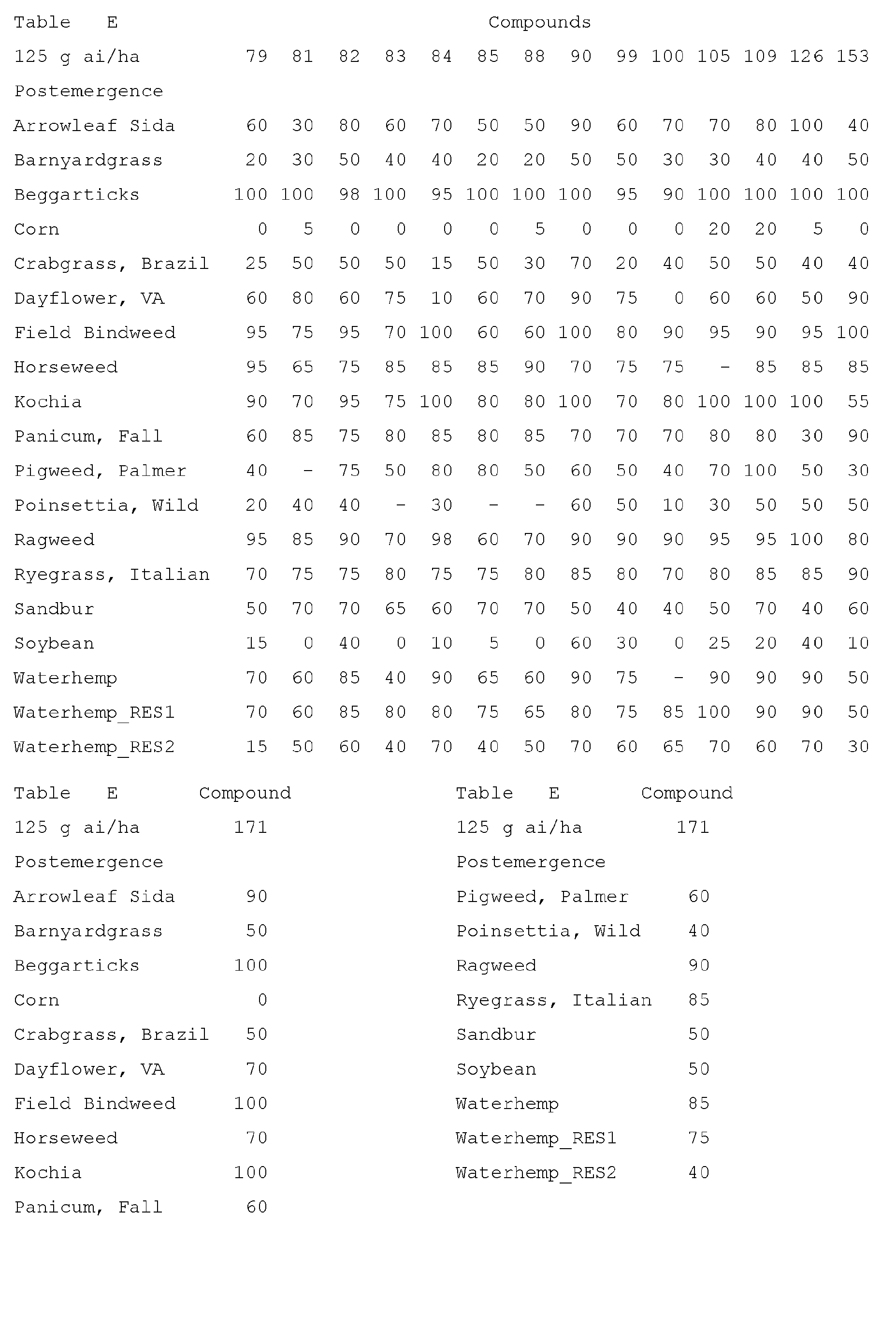 Figure imgb0139