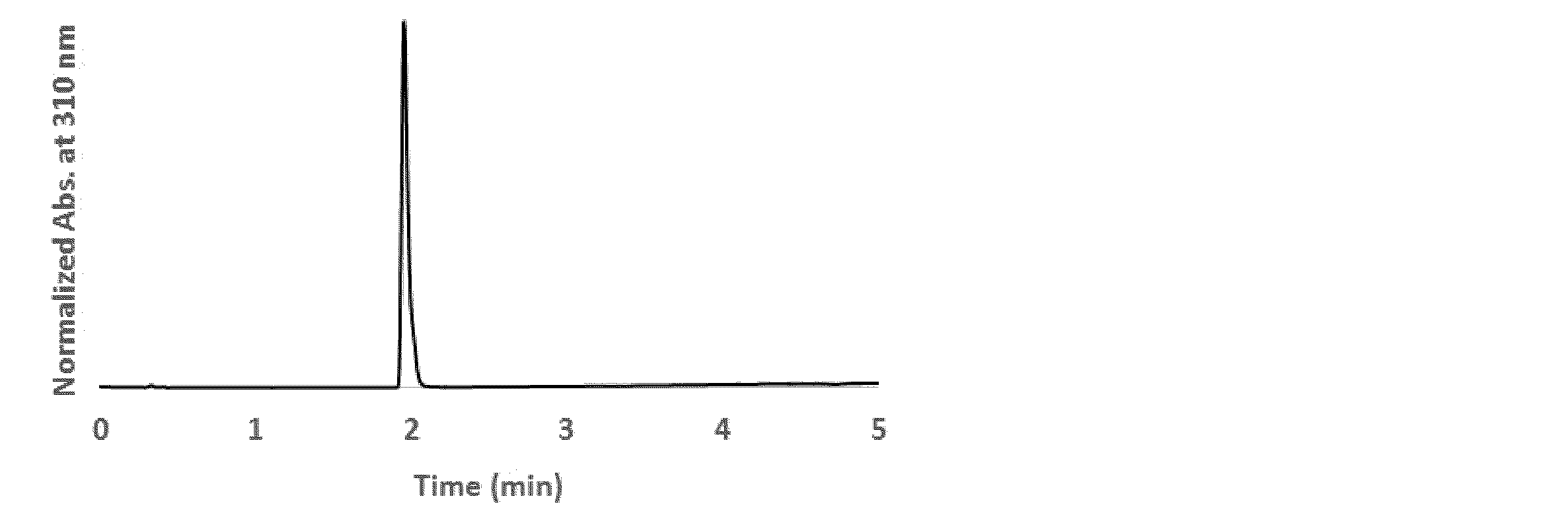Figure JPOXMLDOC01-appb-I000025