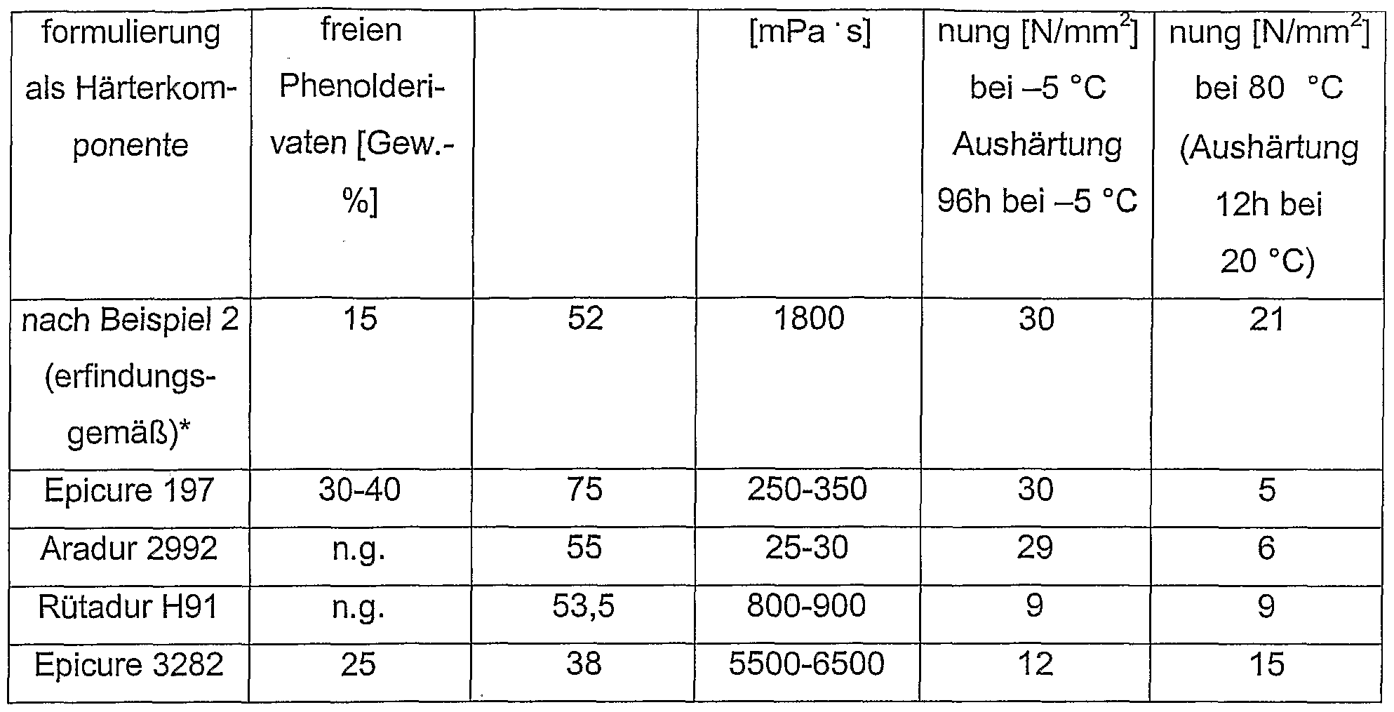 Figure imgf000013_0001