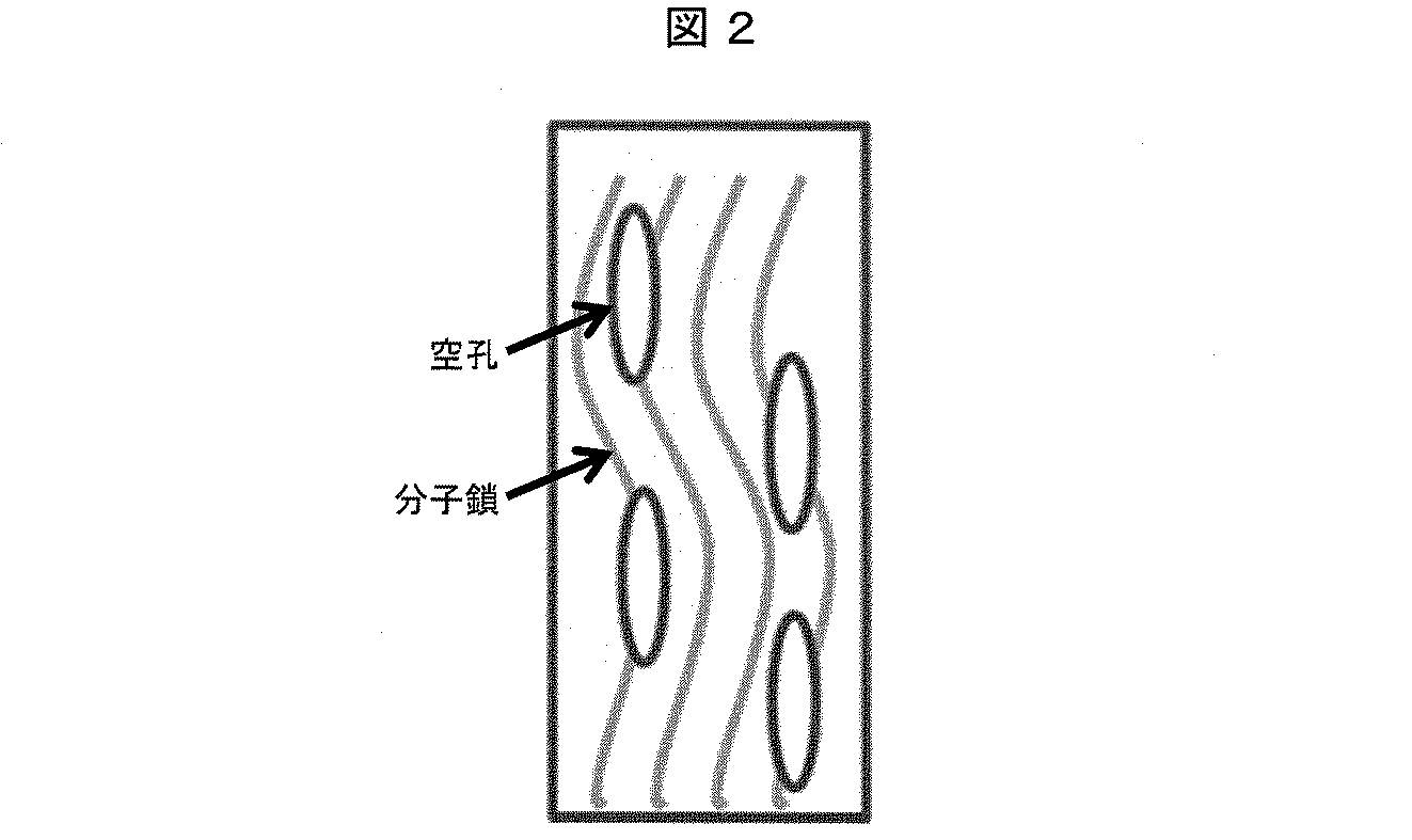 Figure 2018147689