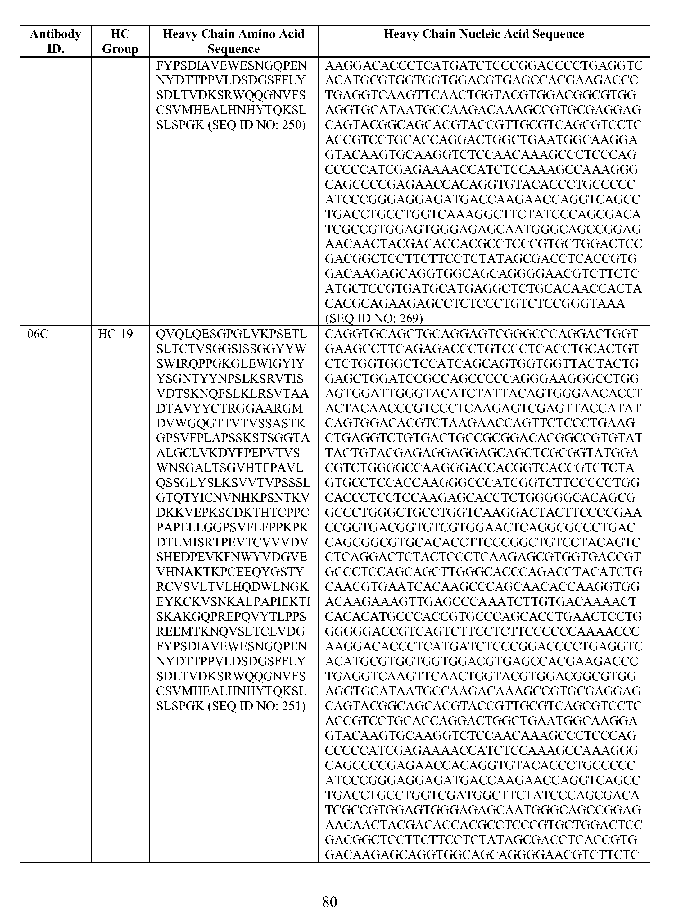 Figure imgf000082_0001