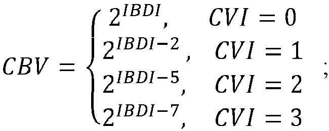 Figure imgb0011