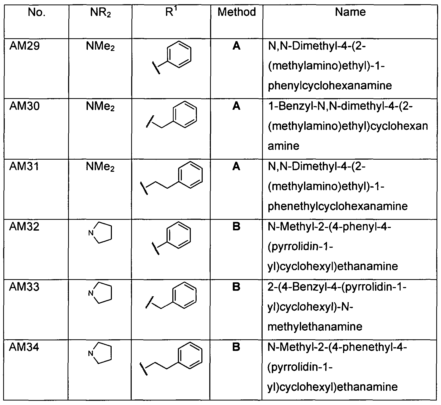 Figure imgf000153_0001