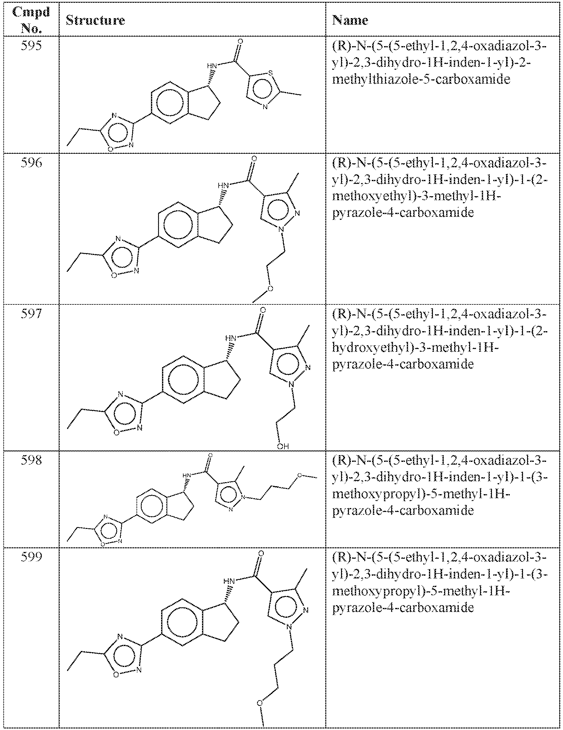 Figure imgb0140