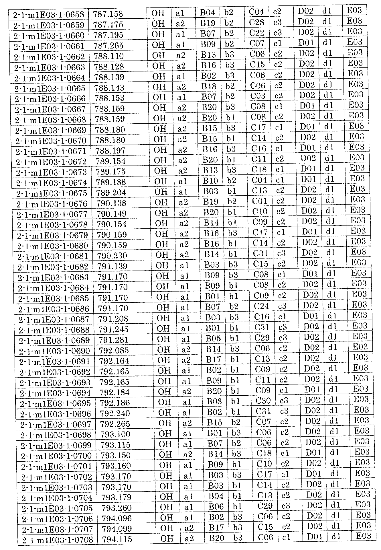 Figure JPOXMLDOC01-appb-I001512