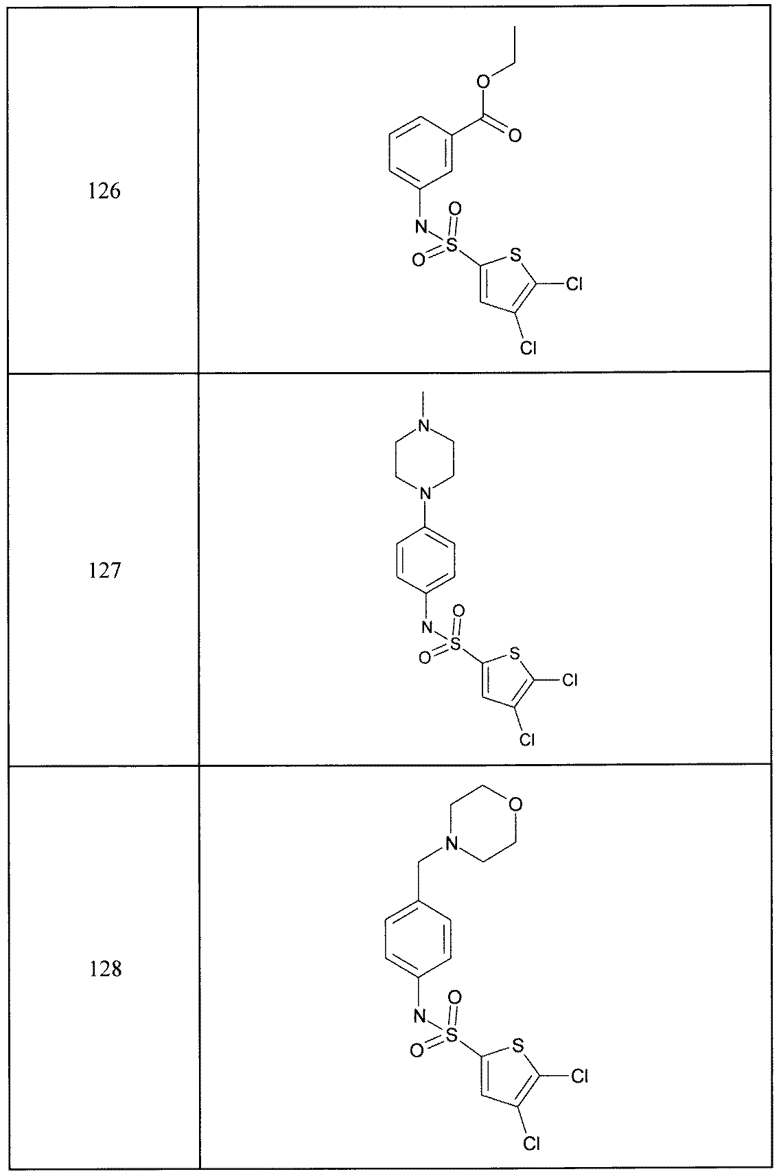 Figure JPOXMLDOC01-appb-T000077