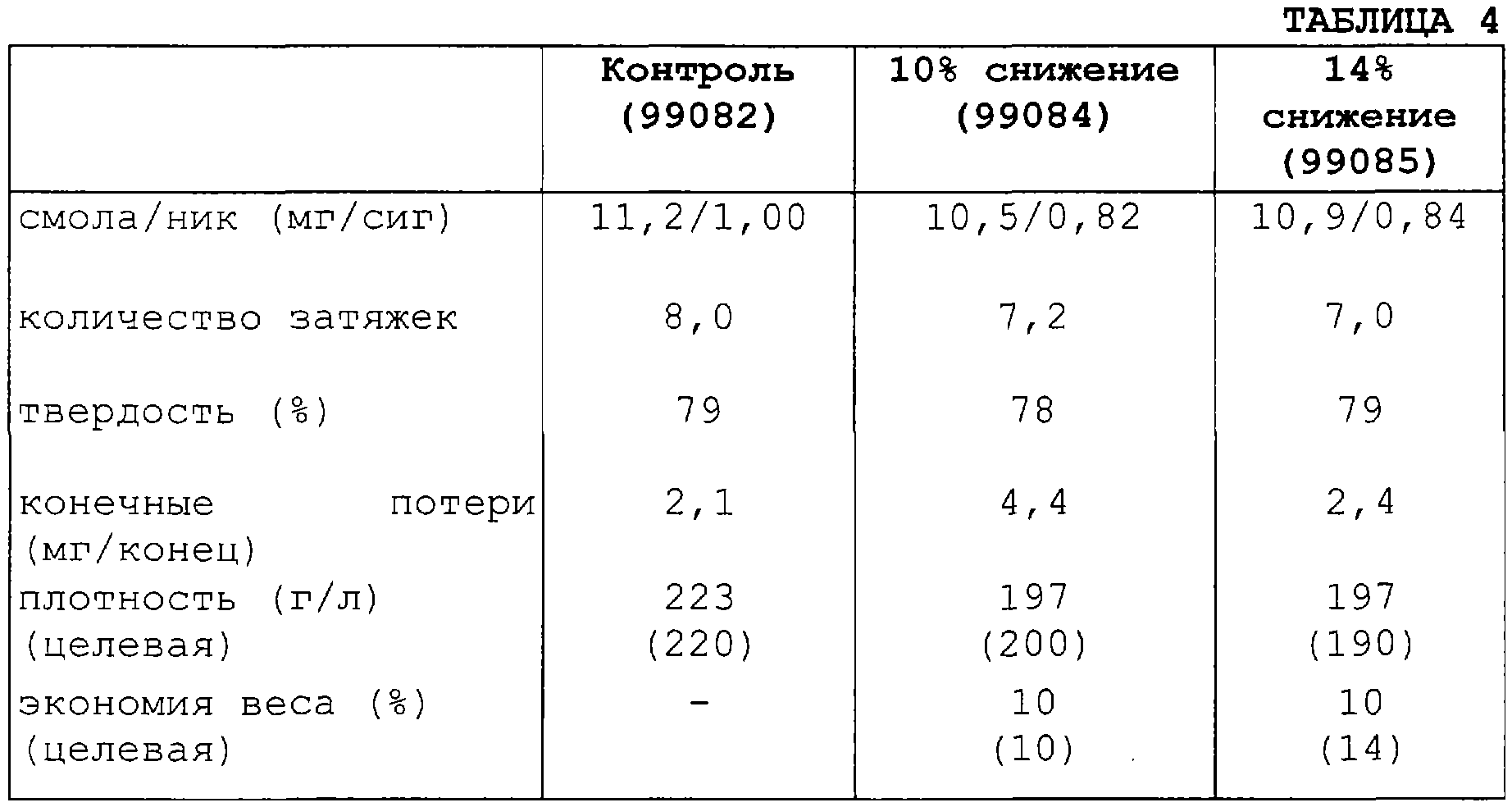 Figure 00000005