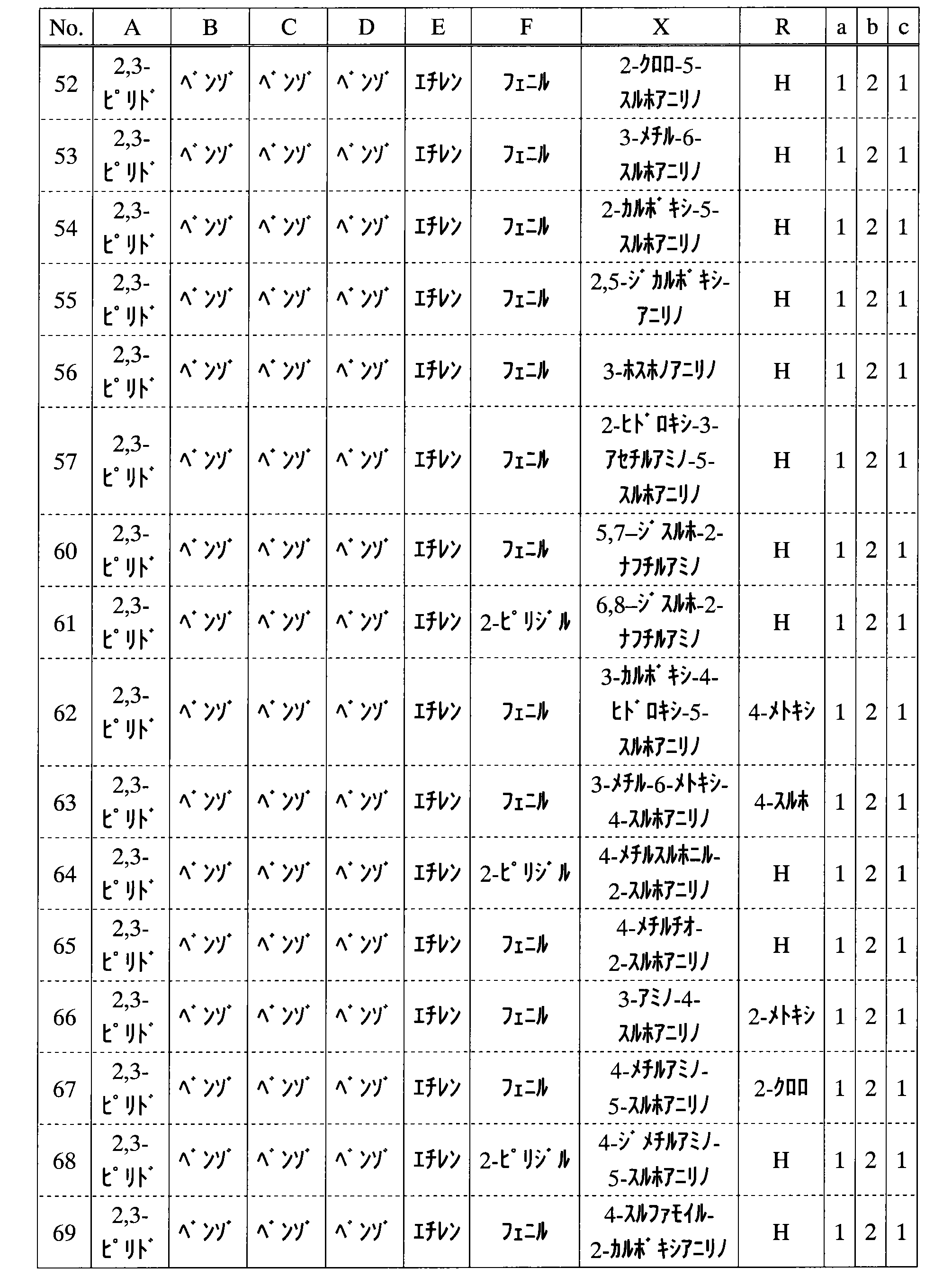 Figure JPOXMLDOC01-appb-T000010