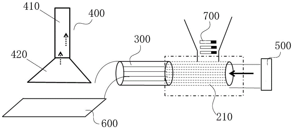 Figure 202010144504