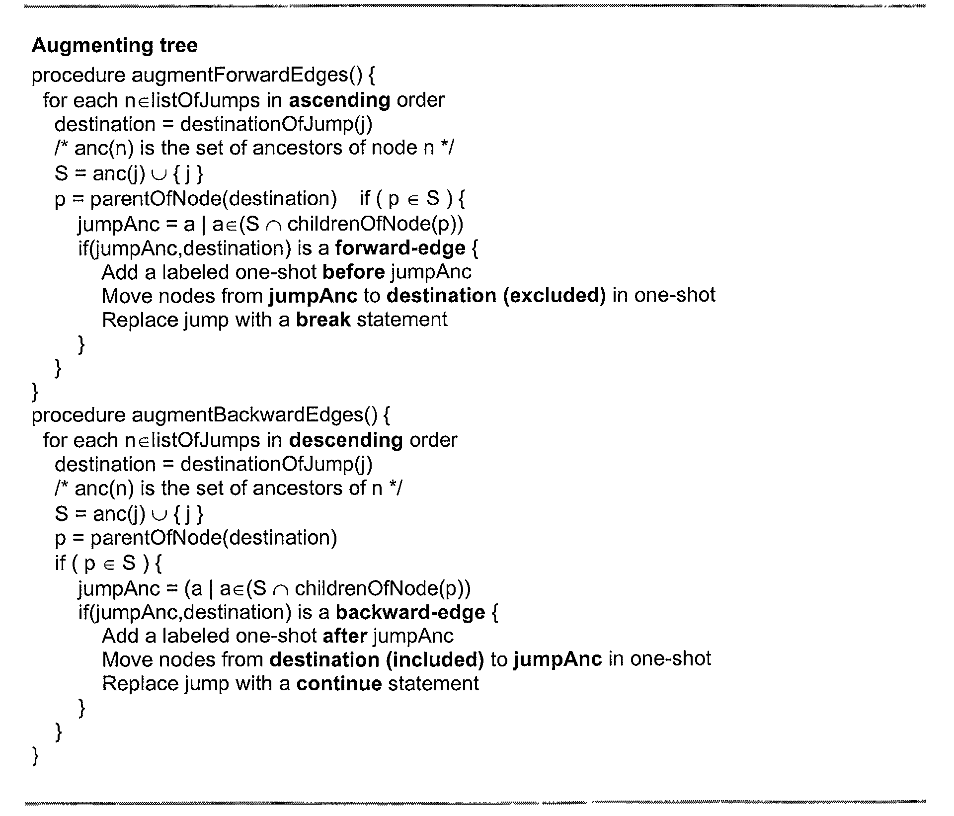 Figure 00060001
