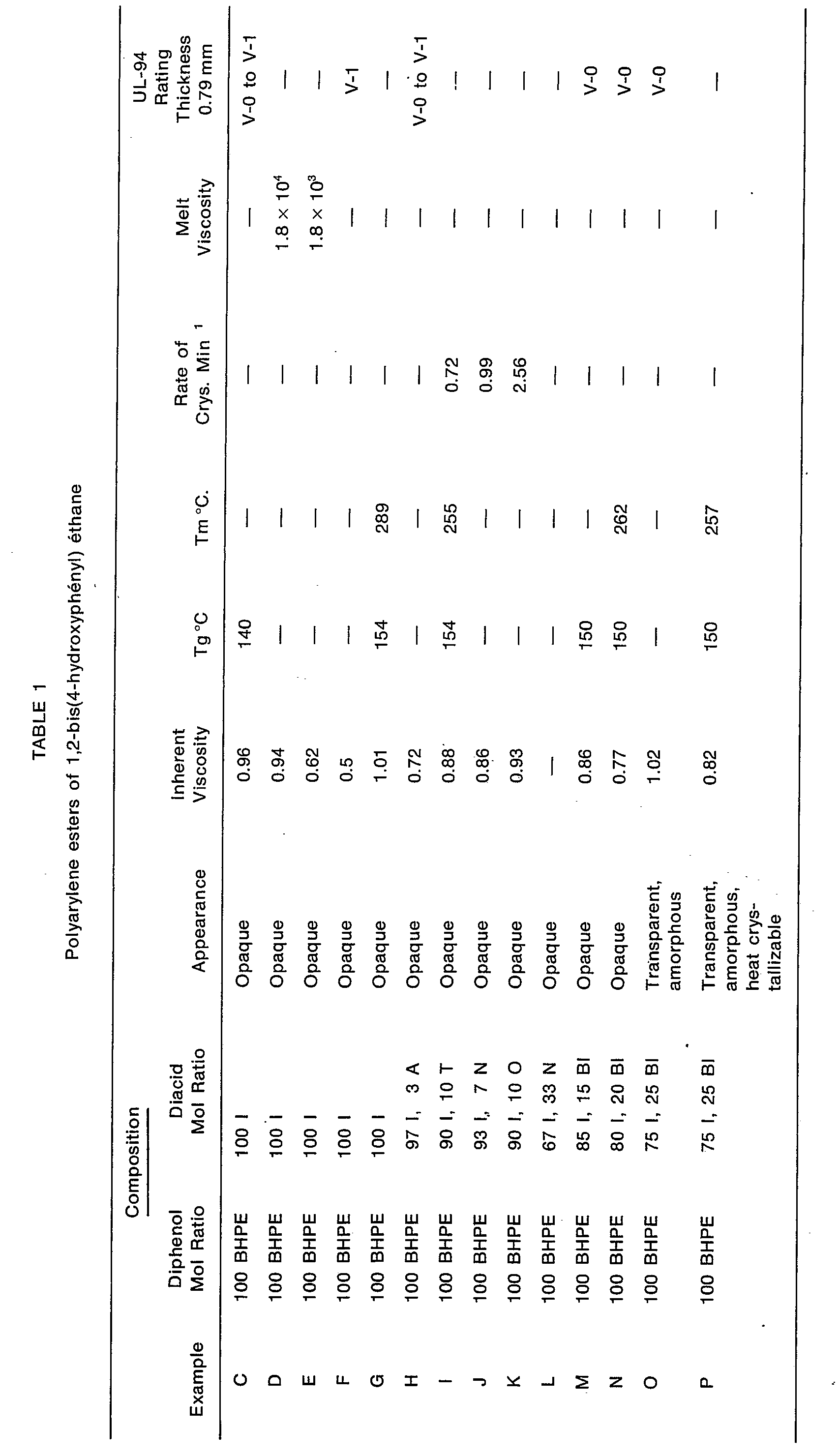 Figure imgb0002
